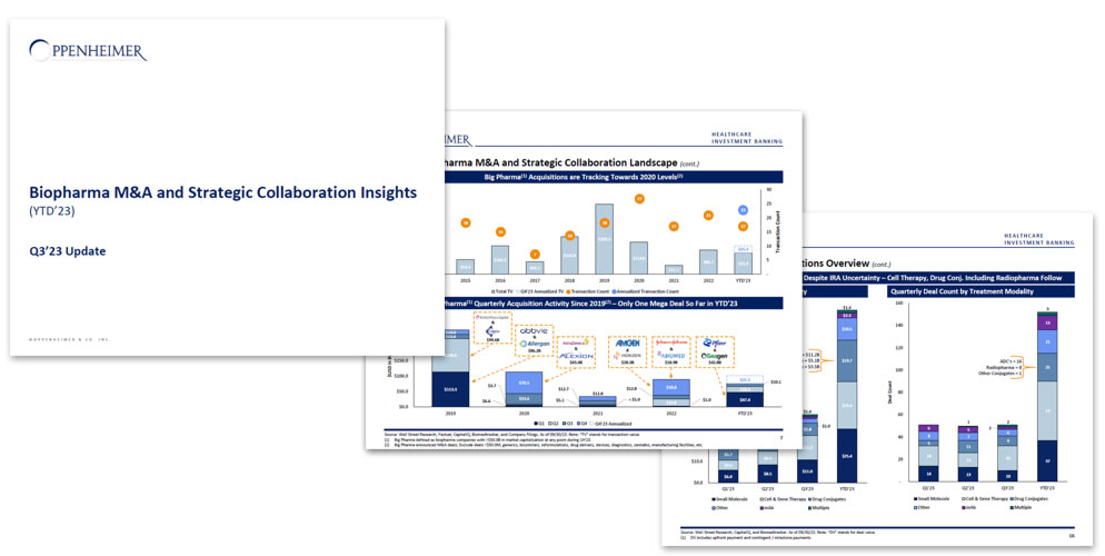 M&A insights